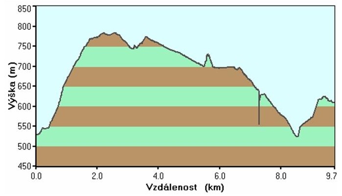 sobota profil w.jpg